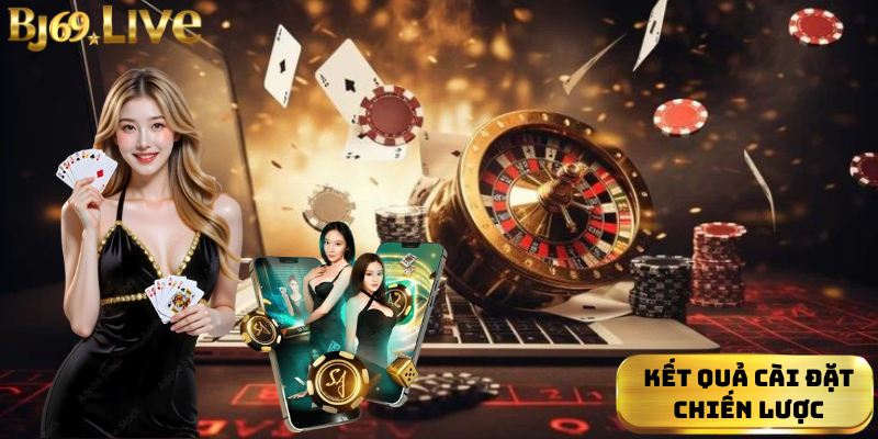 Kết quả cài đặt chiến lược Kết quả cài đặt chiến lược
